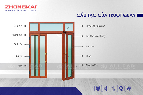 cấu tạo cửa trưở quay zhongkai