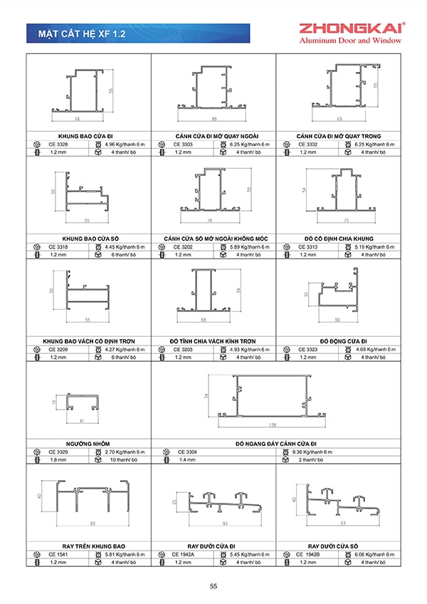 Mặt Cắt Nhôm Xingfa 1.2 Của Zhongkai