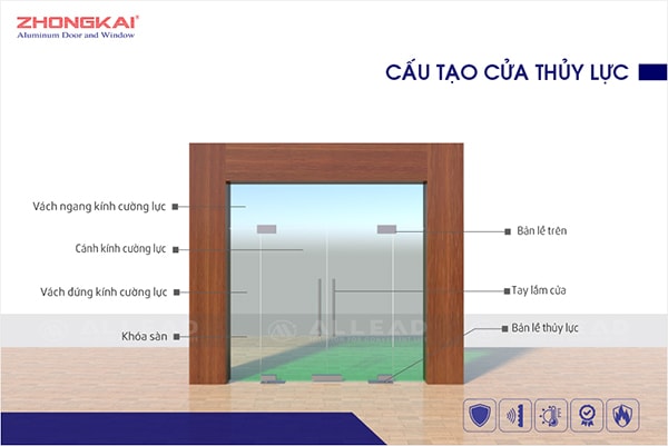 Tiêu chuẩn kỹ thuật nhôm dùng cho cửa hệ thủy lực